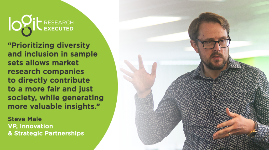 Prioritizing diversity and inclusion in sample sets allows market research companies to directly contribute to a more fair and just society, while generating more valuable insights.