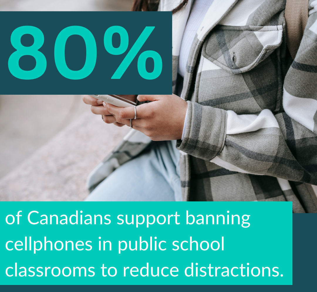 80% of Canadians Support Banning Cellphones in Public School Classrooms