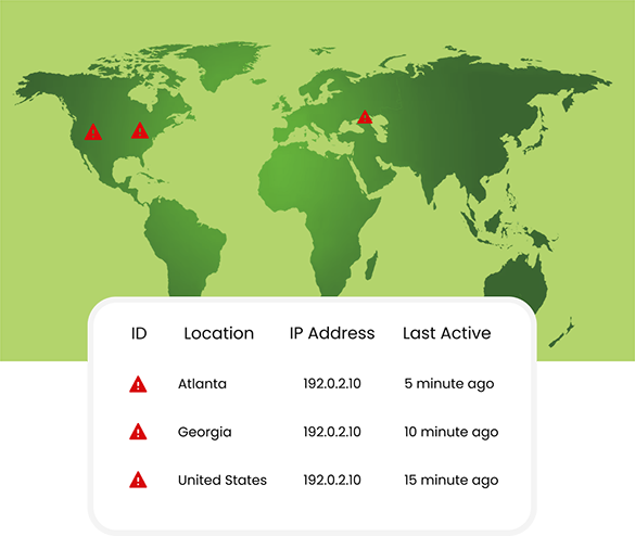 reporting Fraud detection and prevention
