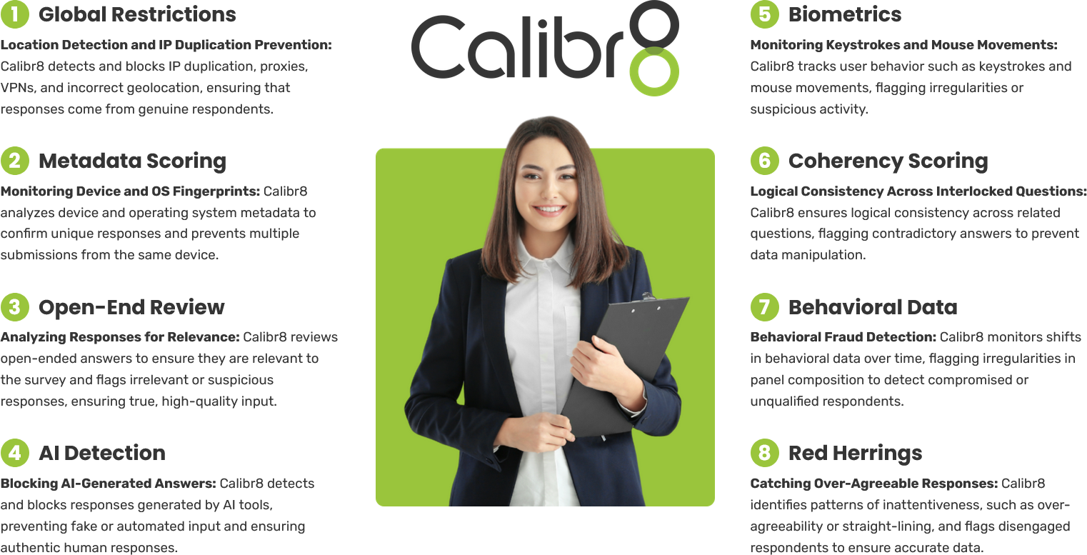 Technology in Action: The Calibr8 Advantage
